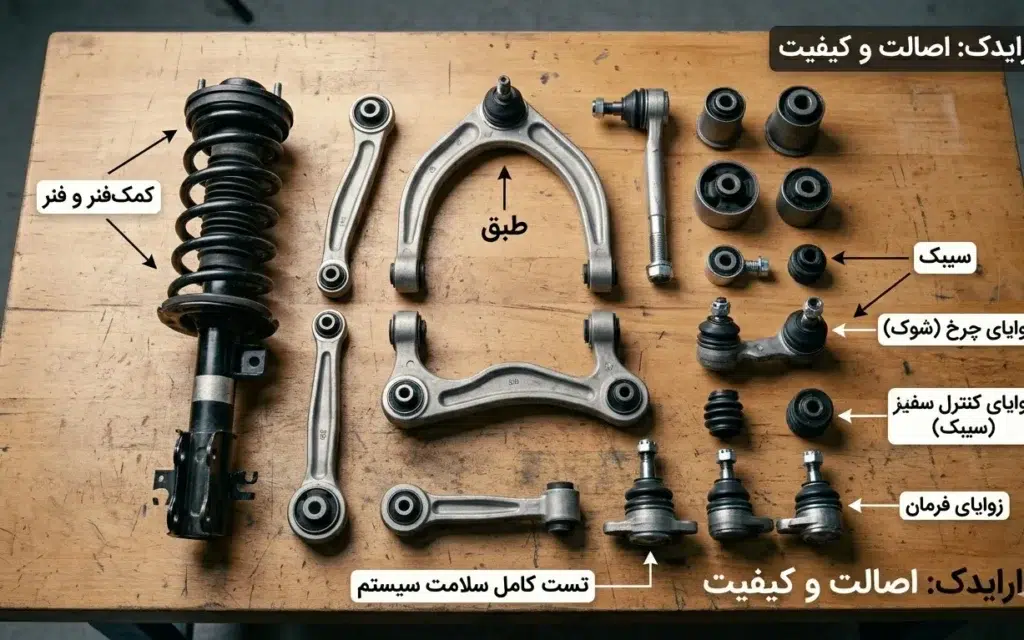 تفاوت جلوبندی و سیستم تعلیق