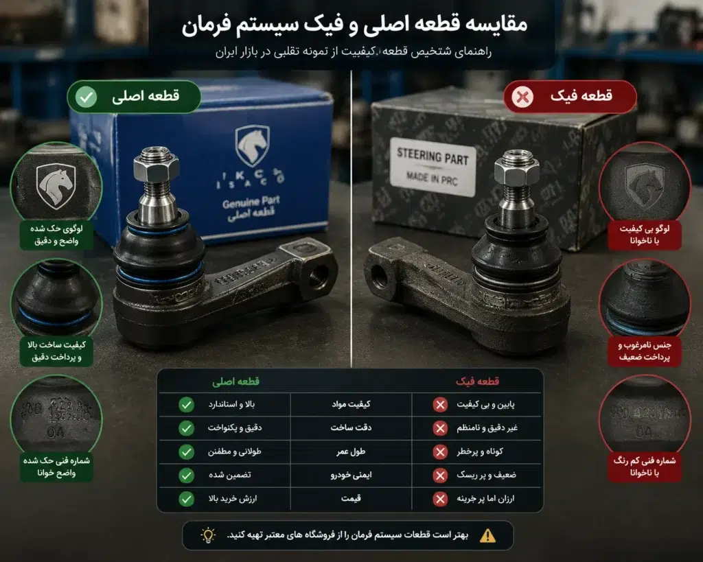 تشخیص قطعات اصلی و فیک سیستم فرمان