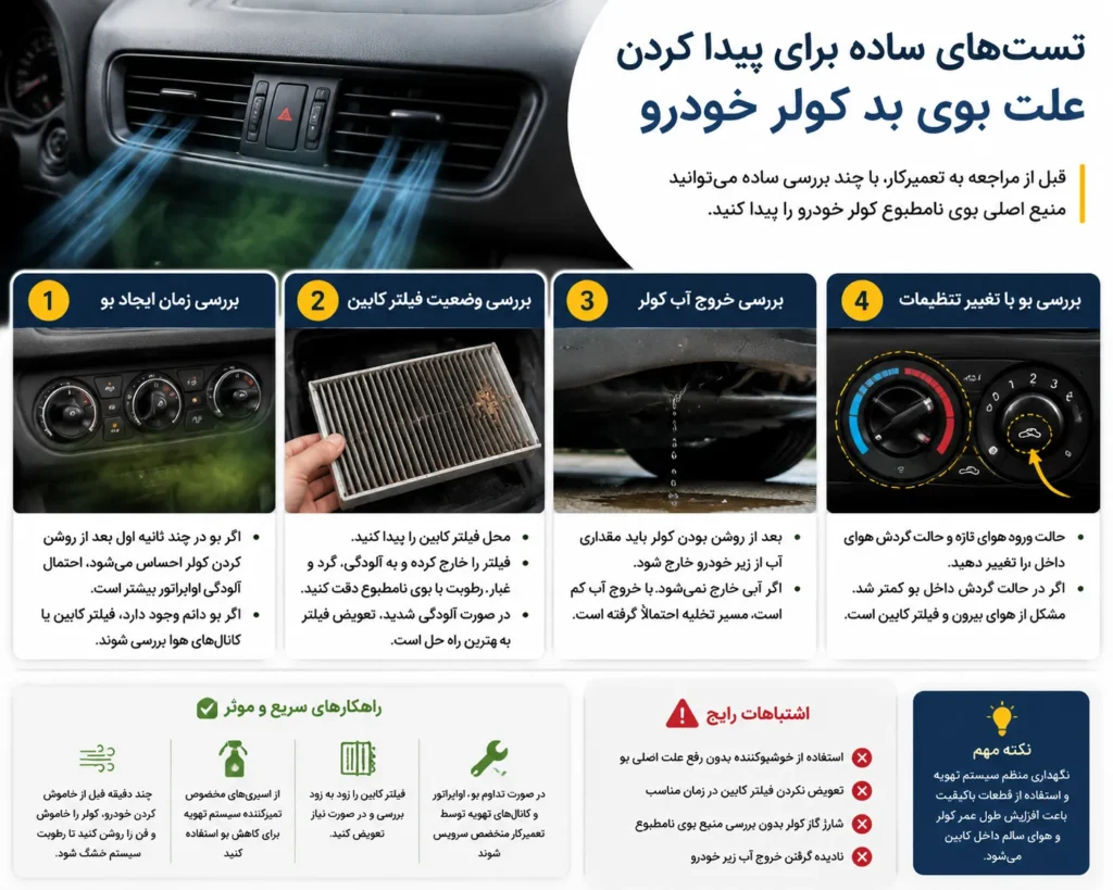 تعویض فیلتر کابین خودرو برای جلوگیری از بوی بد کولر ماشین