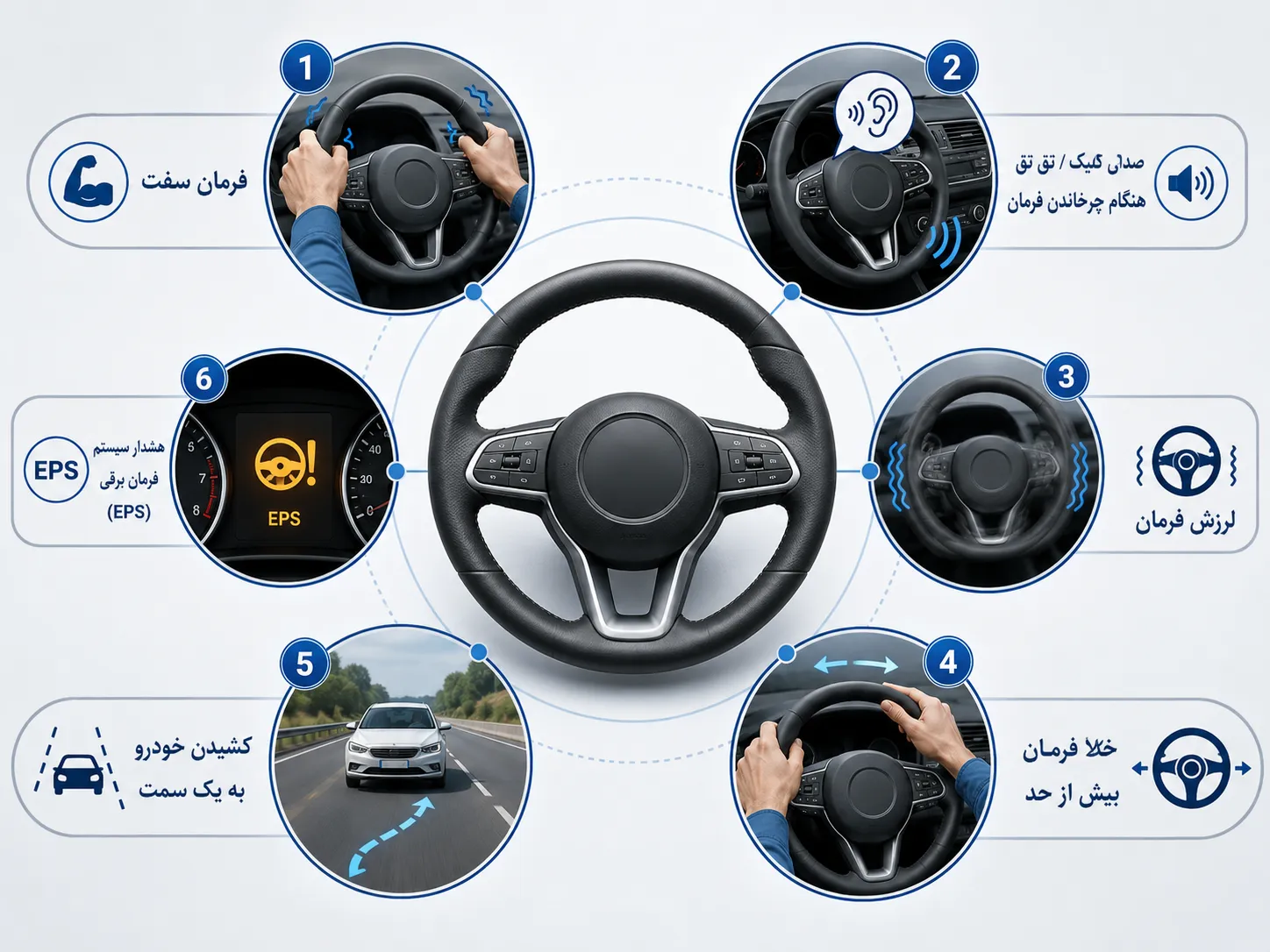 علائم خرابی سیستم فرمان خودرو